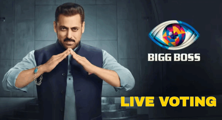 Bigg Boss 19 Voting