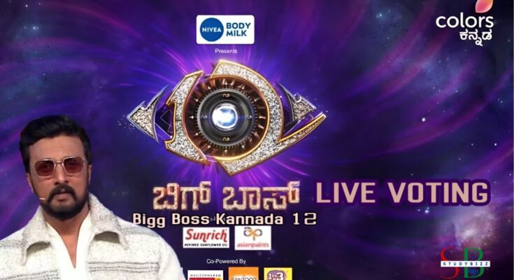 Bigg Boss 12 Kannada Voting