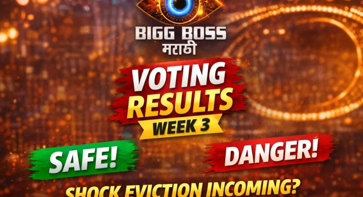 Bigg Boss Marathi Season 6 Week 3 Nominations