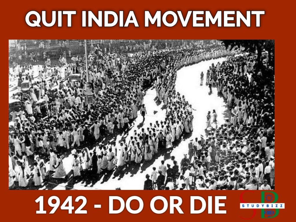 Quit India Movement