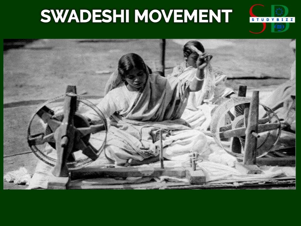 Swadeshi Movement Also Known As