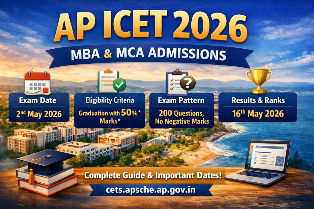 AP ICET 2026 Notification: Complete Guide for MBA & MCA Admissions ...