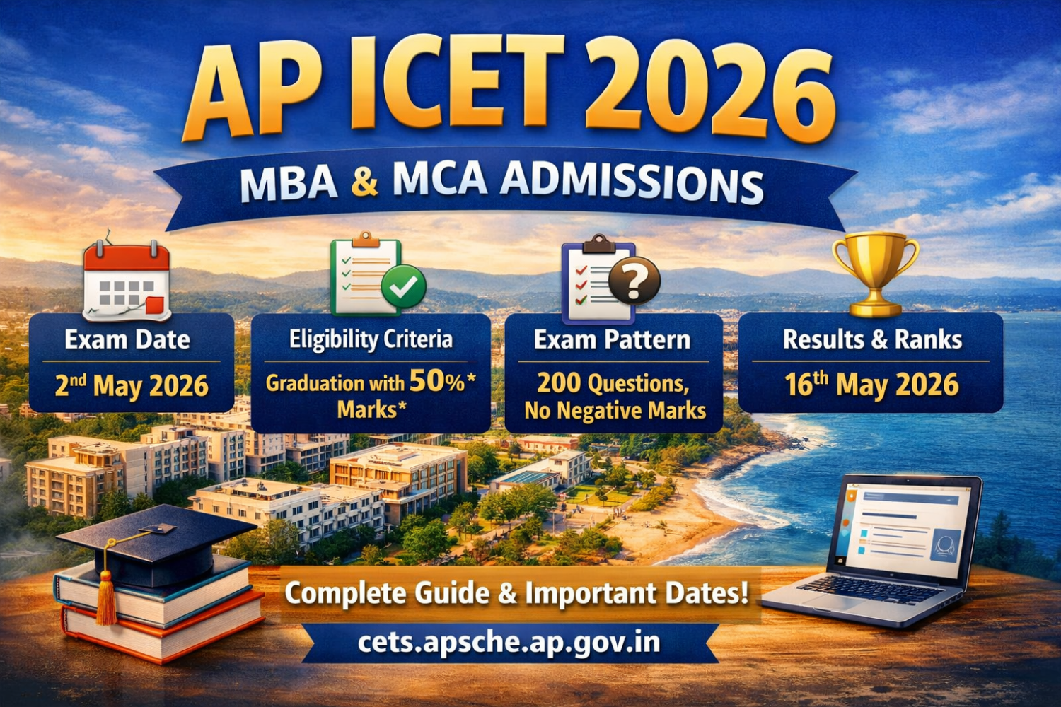 AP ICET 2026 Notification: Complete Guide for MBA & MCA Admissions,Eligibility, Exam Date, Syllabus, Pattern & Apply Online