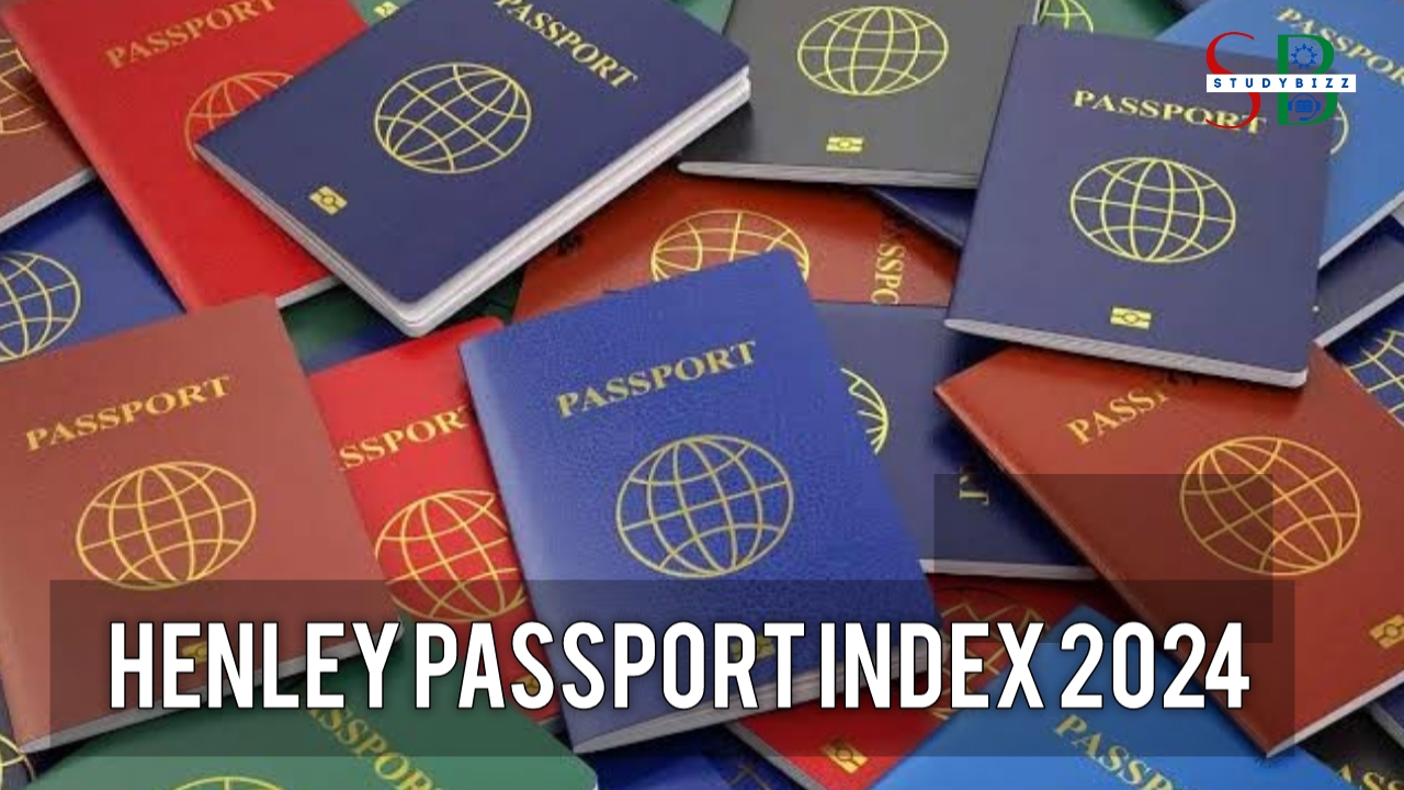 Henley Passport Index 2024 – Top 10 Most Powerful Passports