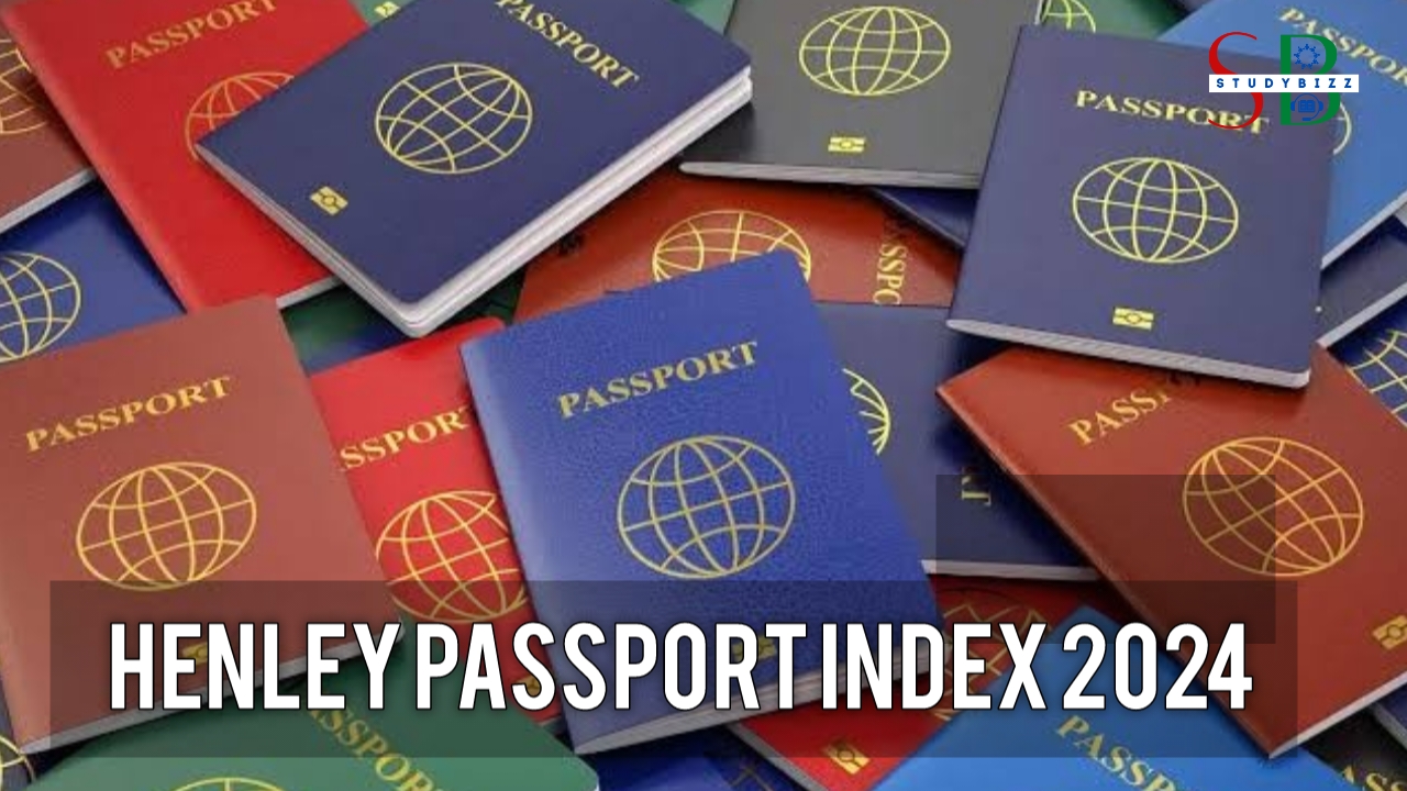 Henley Passport Index GK Facts