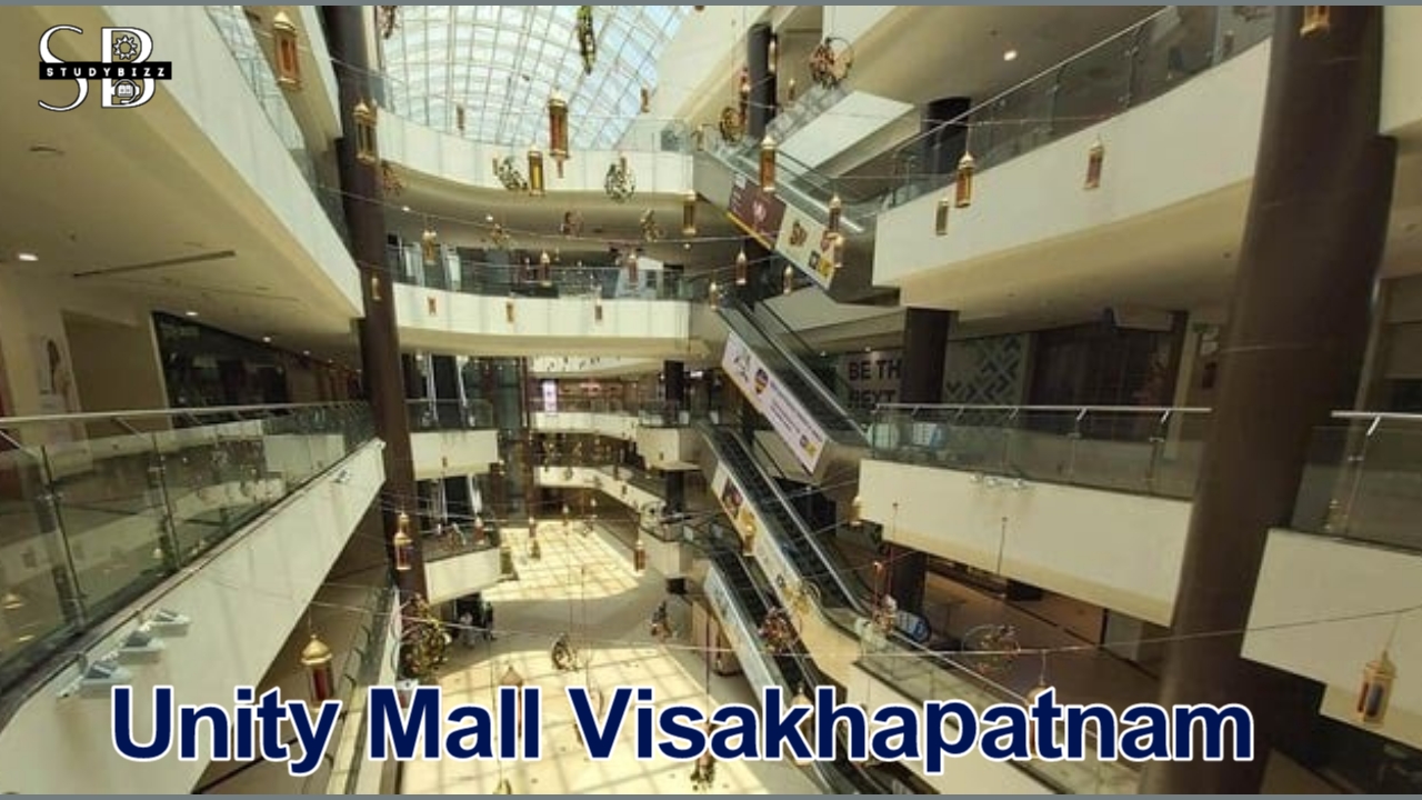 Unity Mall Vizag Address location Launch date and updates