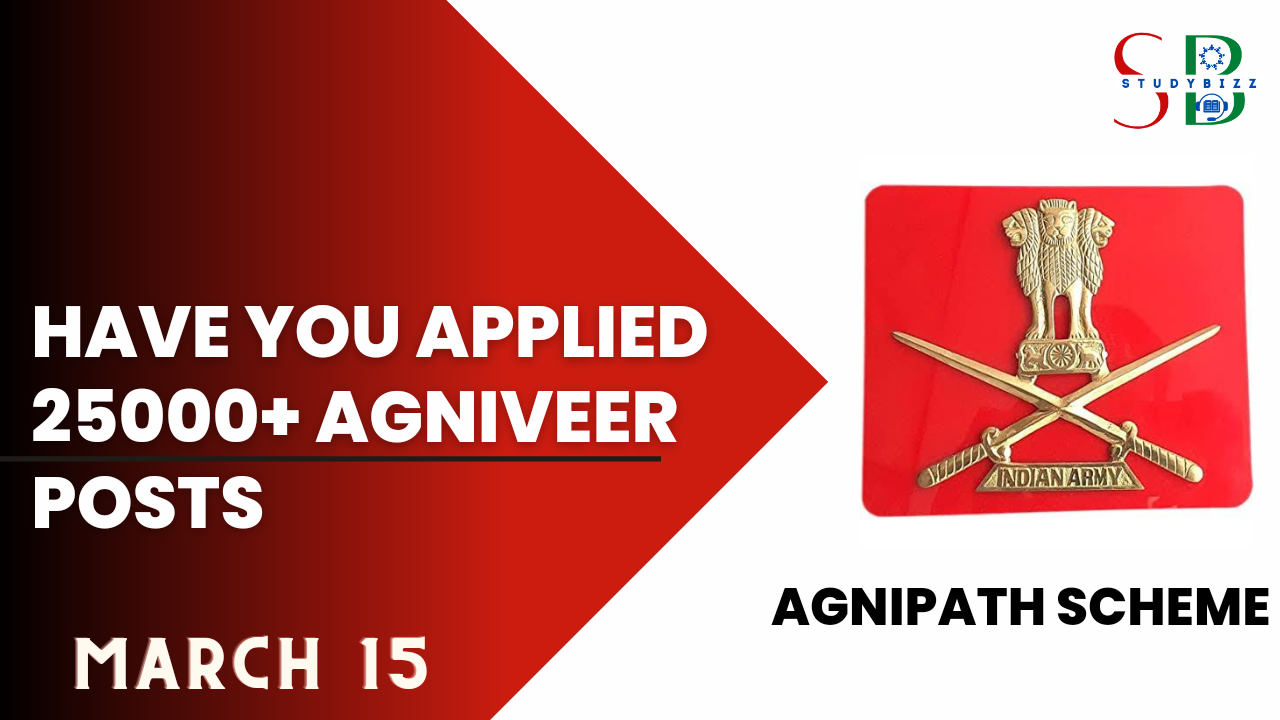Agniveer 2023: With Just 8th or Tenth pass Have you applied for 25000+ jobs under Agnipath