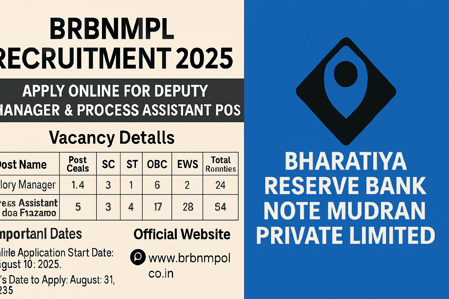 BRBNMPL Recruitment 2025 – Apply Online for Deputy Manager & Process Assistant Posts