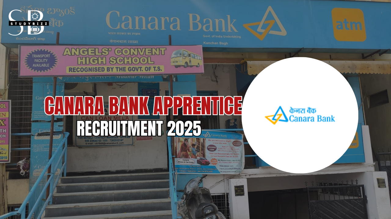 Canara Bank Apprentice Recruitment 2025 – Notification Out for 3500 Vacancies