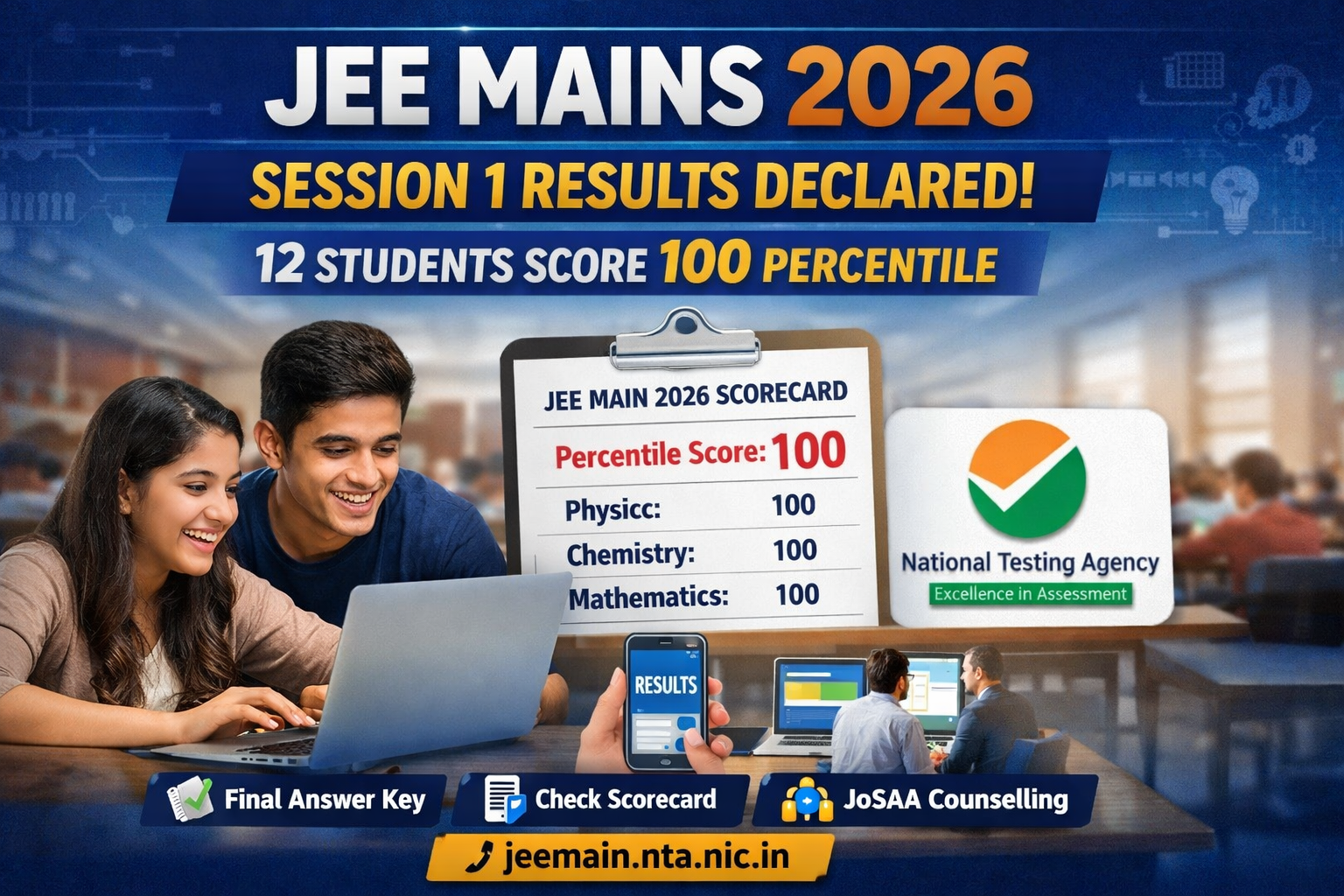 JEE Mains 2026 Results Out: Session 1 Percentile Scores Released - JOBS