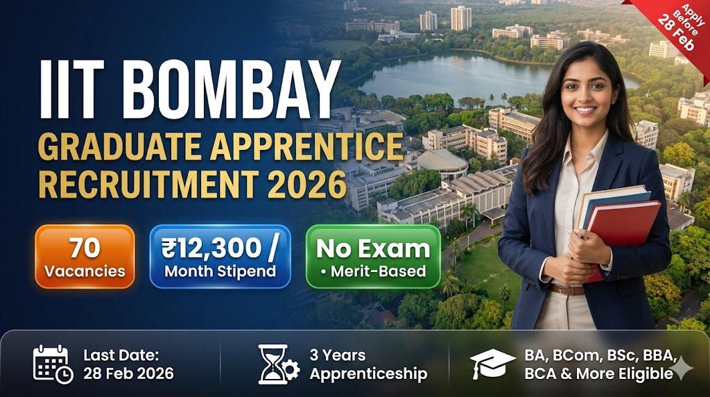IIT Bombay Graduate Apprentice Recruitment 2026 Notification Out: Apply Online for 70 Non-Technical Posts | ₹12,300 Monthly Stipend | No Exam