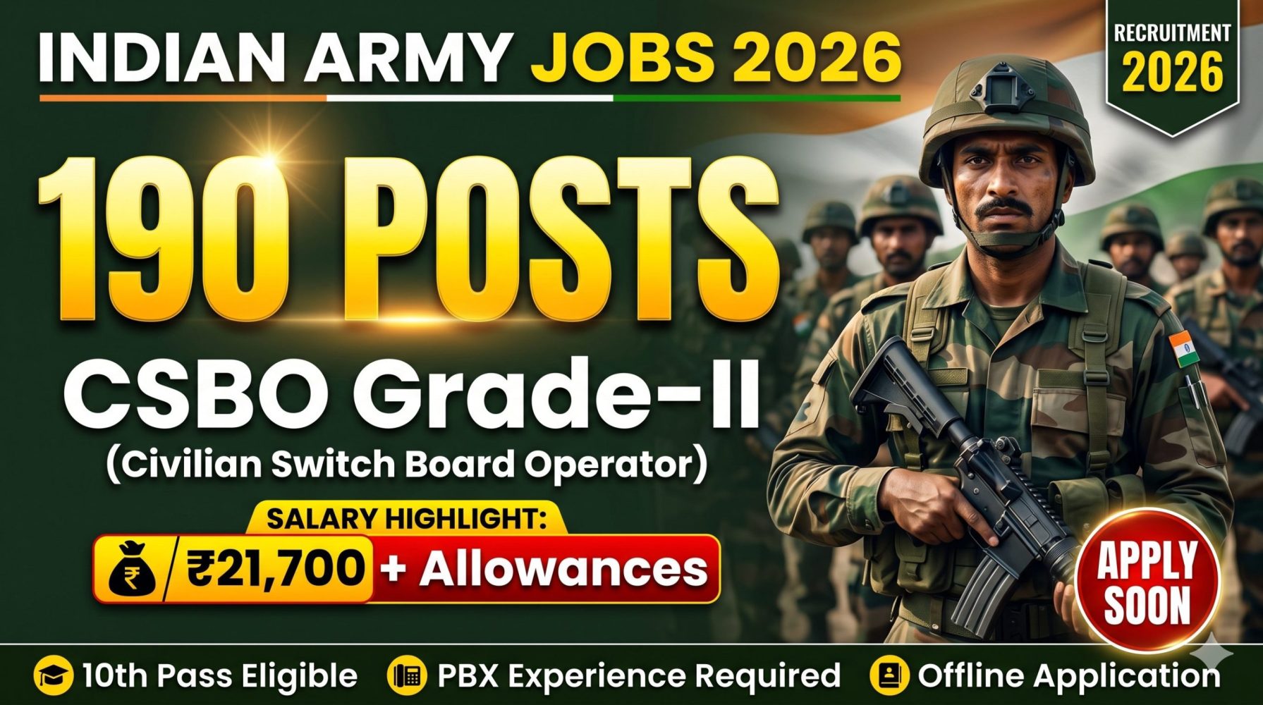 Indian Army CSBO Grade-II Recruitment 2026: Apply for 190 Posts | Eligibility, Salary, Selection Process