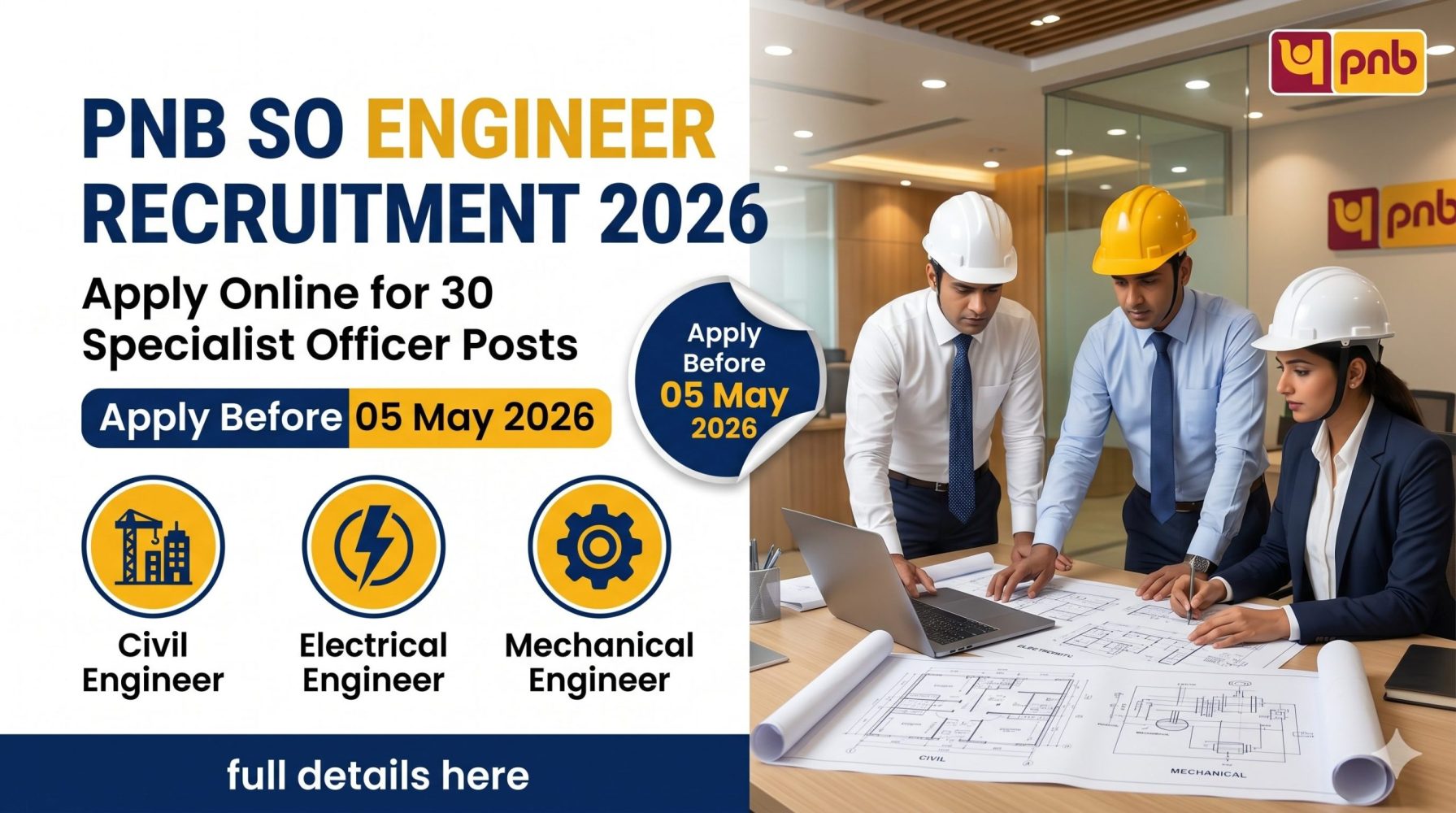 PNB SO Engineer Recruitment 2026 Notification Out – Apply Online for 30 Specialist Officer Posts