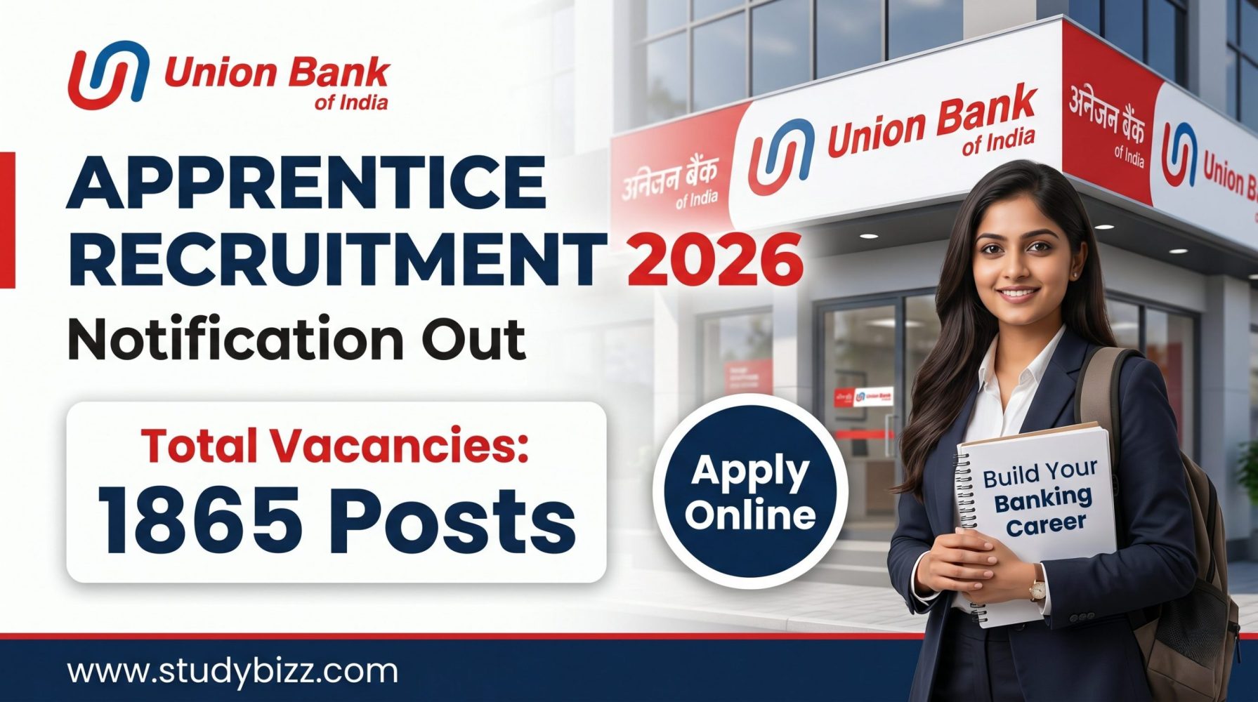 Union Bank of India Apprentice Recruitment 2026: Apply Online for 1865 Vacancies