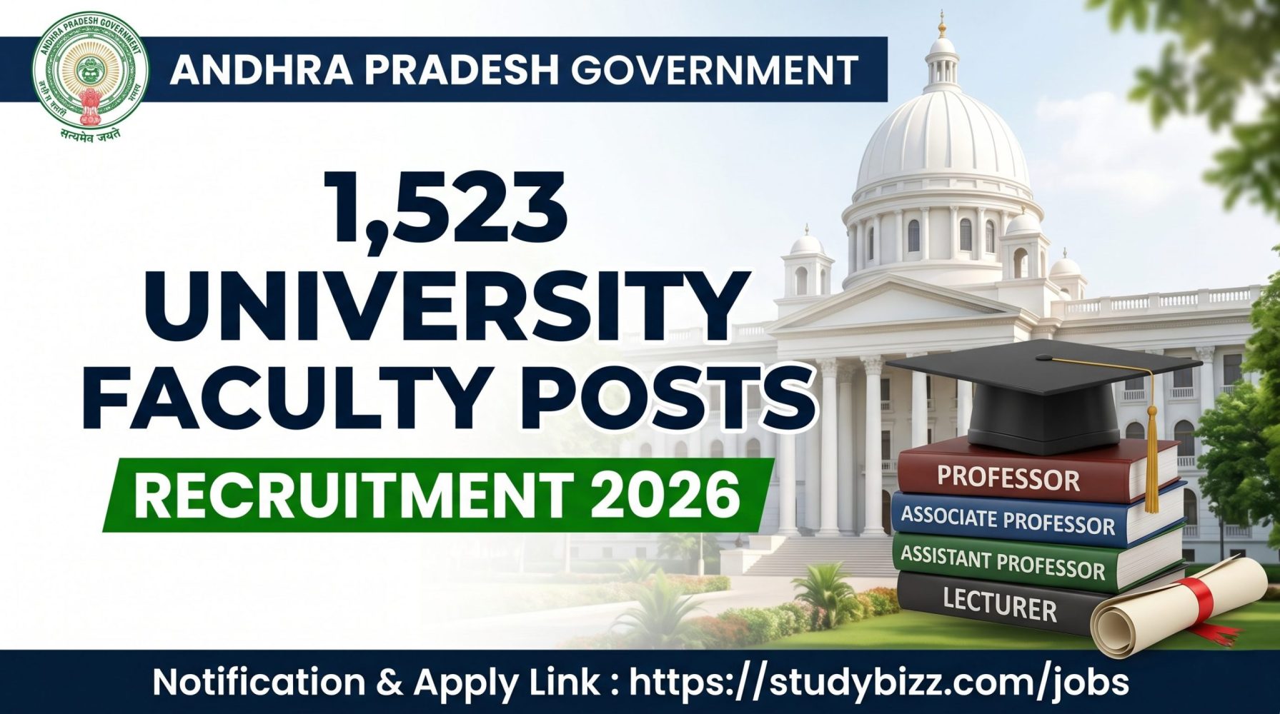 AP Universities Faculty Recruitment 2026: 1,523 Professor & Assistant Professor Posts, Notification PDF & Apply Link