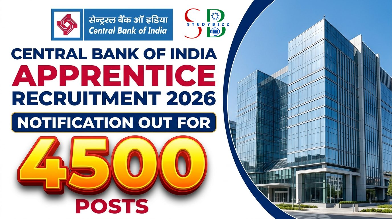 Central Bank of India Apprentice Recruitment 2026 Notification Released for 4500 Posts: Apply Online Before June 22