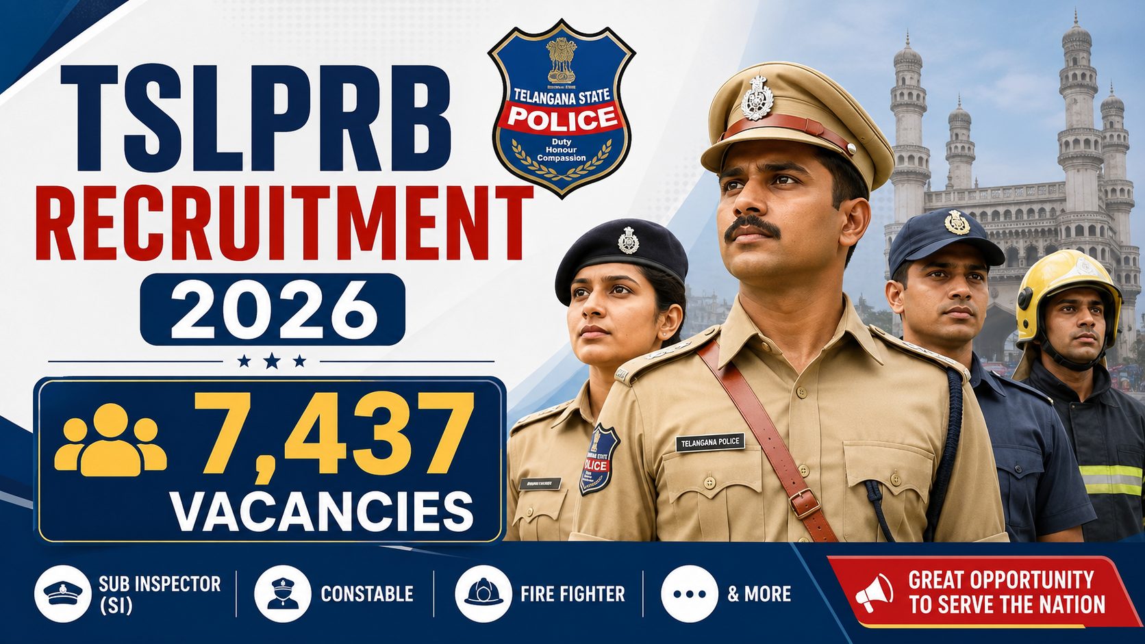 TSLPRB Recruitment 2026: 7,437 Vacancies for SI, Constable, Fire Fighter & More