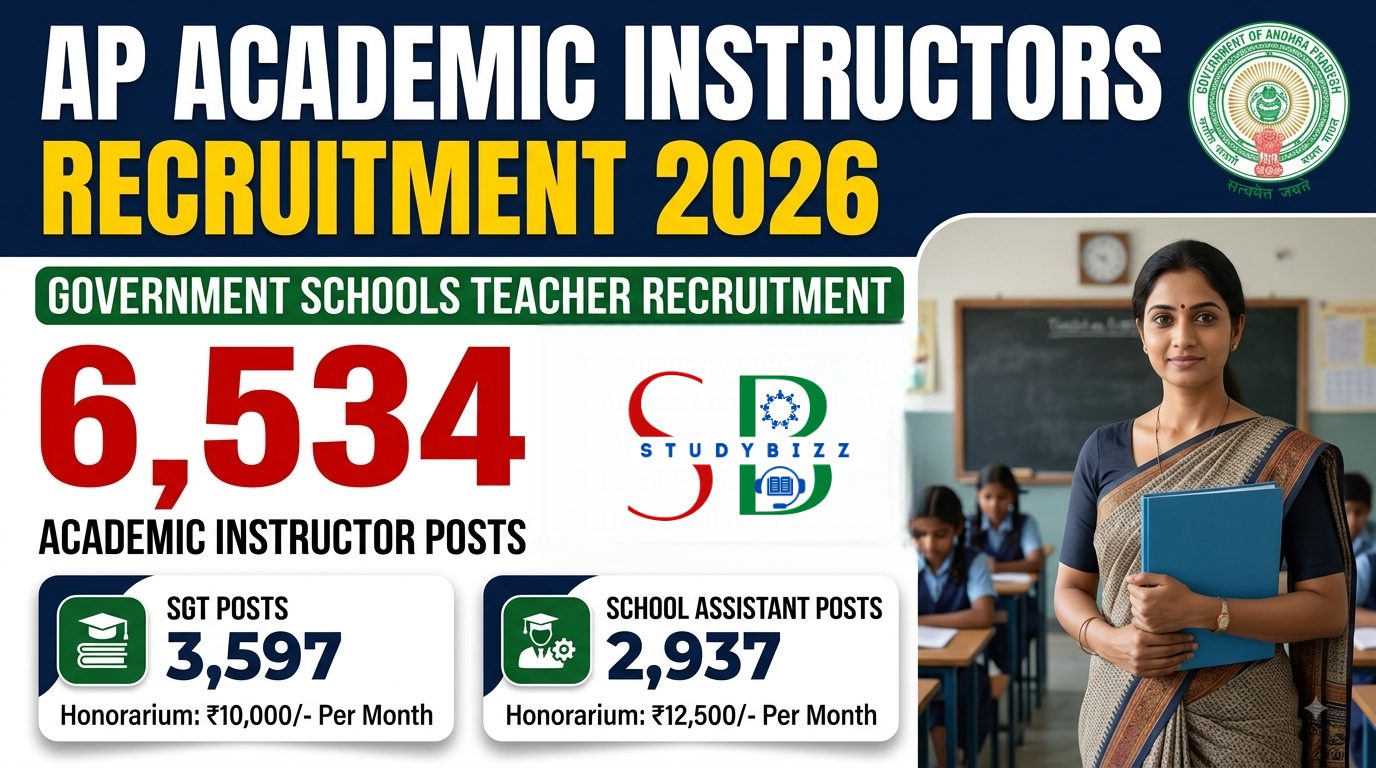 AP Academic Instructors Recruitment 2026: 6,534 Posts, Eligibility, Salary, Application Process and District-Wise Vacancies 1 AP Academic Instructors Recruitment 2026: 6,534 Posts, Eligibility, Salary, Application Process and District-Wise Vacancies