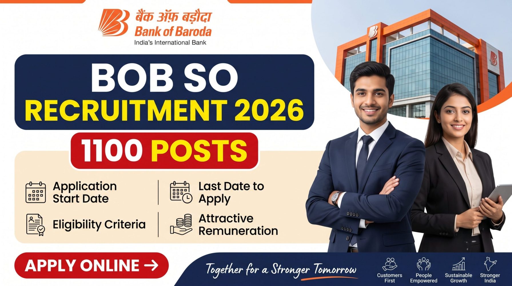 Bank of Baroda SO Recruitment 2026: 1100 Wealth Executive & Credit Analyst Posts, Apply Online 2 Bank of Baroda SO Recruitment 2026: 1100 Wealth Executive & Credit Analyst Posts, Apply Online