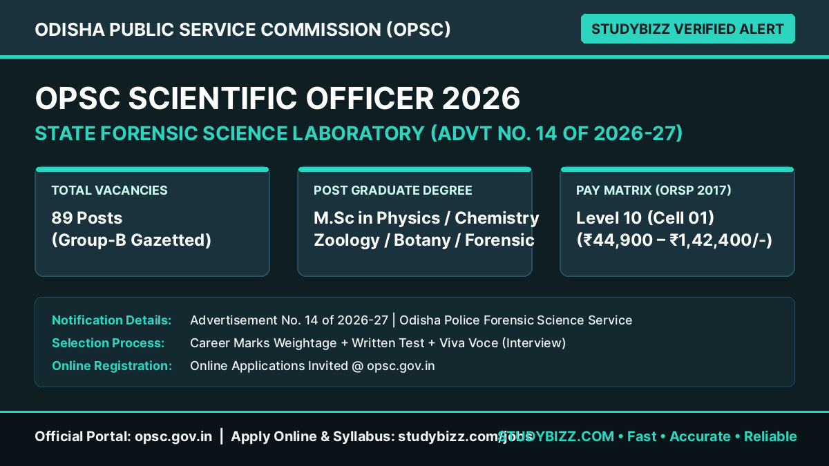 OPSC Scientific Officer Recruitment 2026 Out (89 Posts)