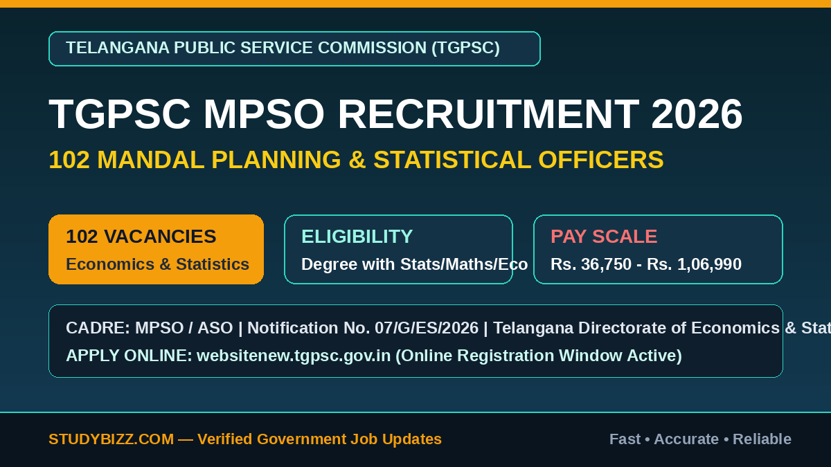 TGPSC MPSO Recruitment 2026 Out (102 Posts)