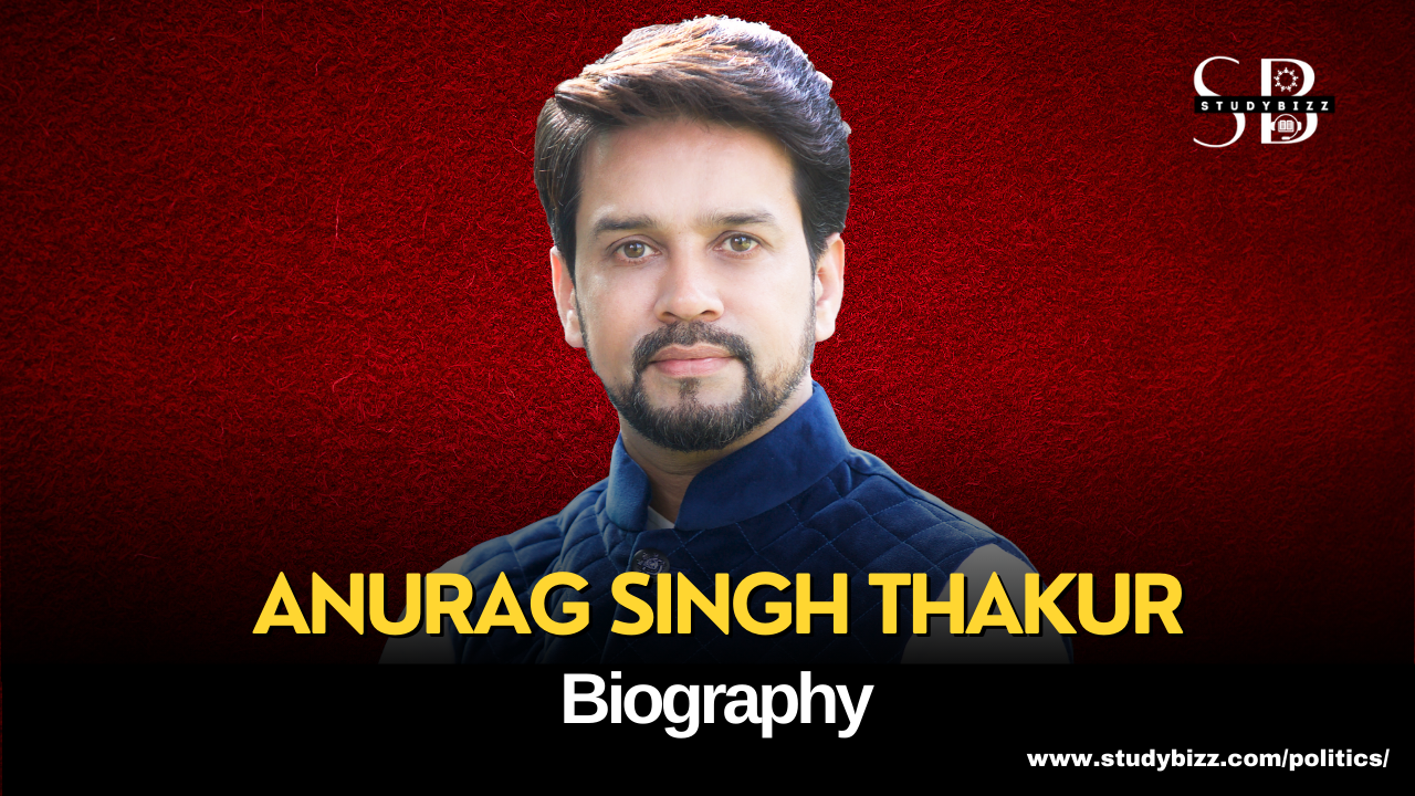 Anurag Singh Thakur