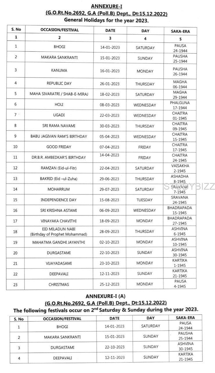 AP Government Holidays 2023