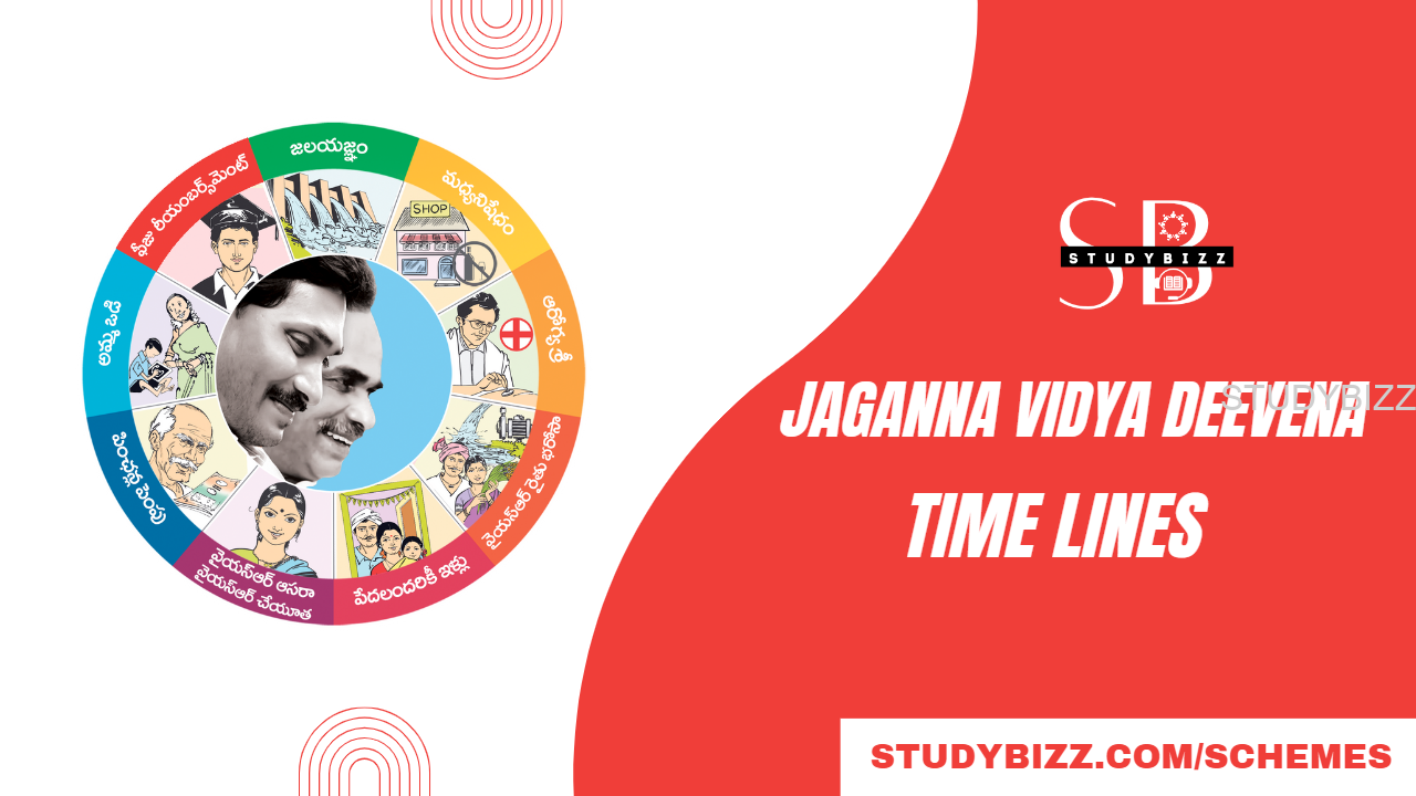 Jagananna Vidya Deevena Scheme Timelines  For 2022-23 Academic Year