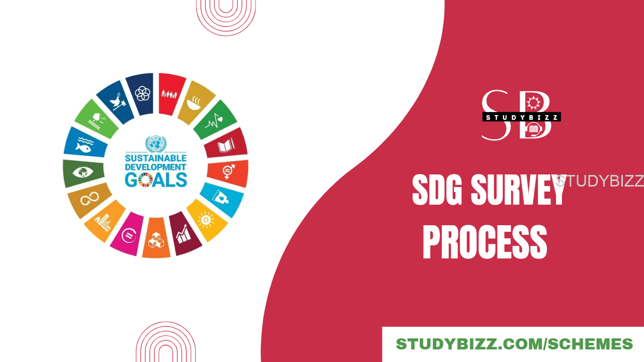 February Month SDG Survey Complete Process