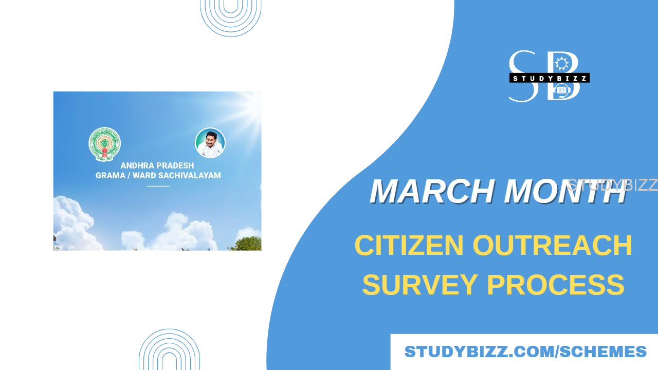 మార్చి నెల సిటిజెన్ ఔట్రీచ్ ప్రోగ్రాం సర్వే చేయు విధానం – Citizen Outreach Program – March 2023