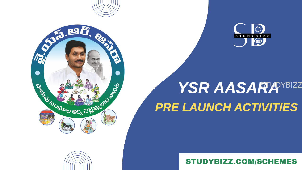 YSR Asara Pre-launch Activities