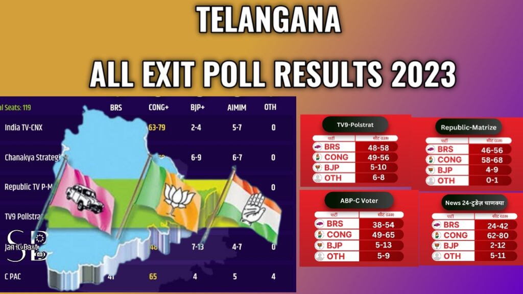 Telangana Exit Polls 2023 All Major Survey Results