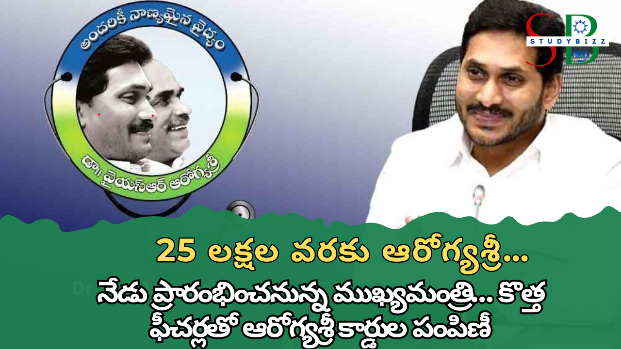 25 లక్షల వరకు ఆరోగ్యశ్రీ… నేడు ప్రారంభించనున్న ముఖ్యమంత్రి… కొత్త ఫీచర్లతో ఆరోగ్య శ్రీ కార్డుల పంపిణీ