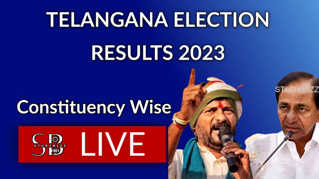 Telangana Elections Results 2023 – Constituency wise