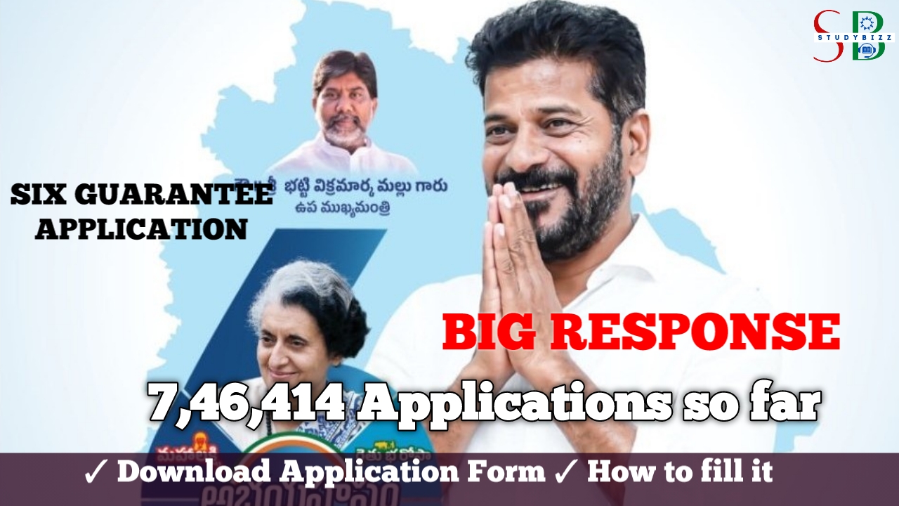 Big Response to Praja Palana, 7,46,414 applications on first day