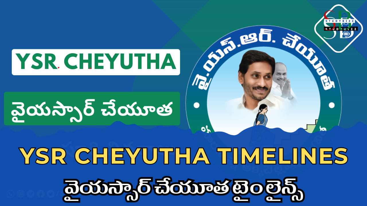 YSR Cheyutha Timelines – వైయస్సార్ చేయూత టైం లైన్స్