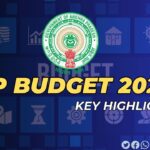 AP Budget 2024-25: Download Andhra Pradesh  Budget 2024-25 document