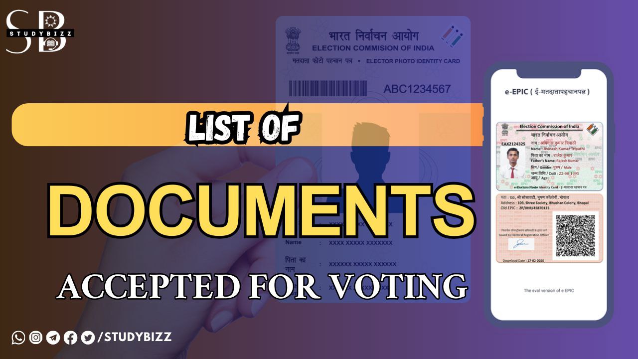 List of Documents accepted for Voting