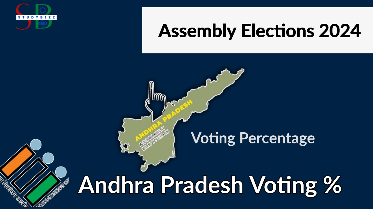 Andhra Pradesh district wise Voting Percentage 2024 Elections