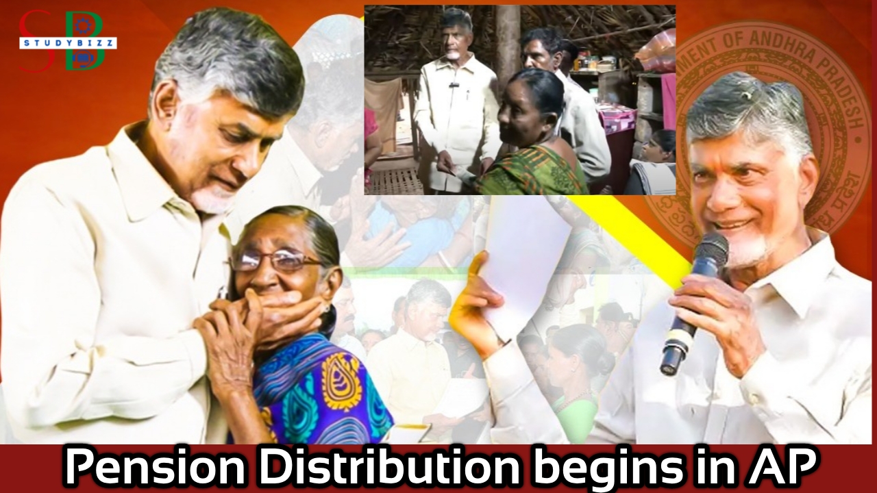 Pension Distribution in AP Today, Key points