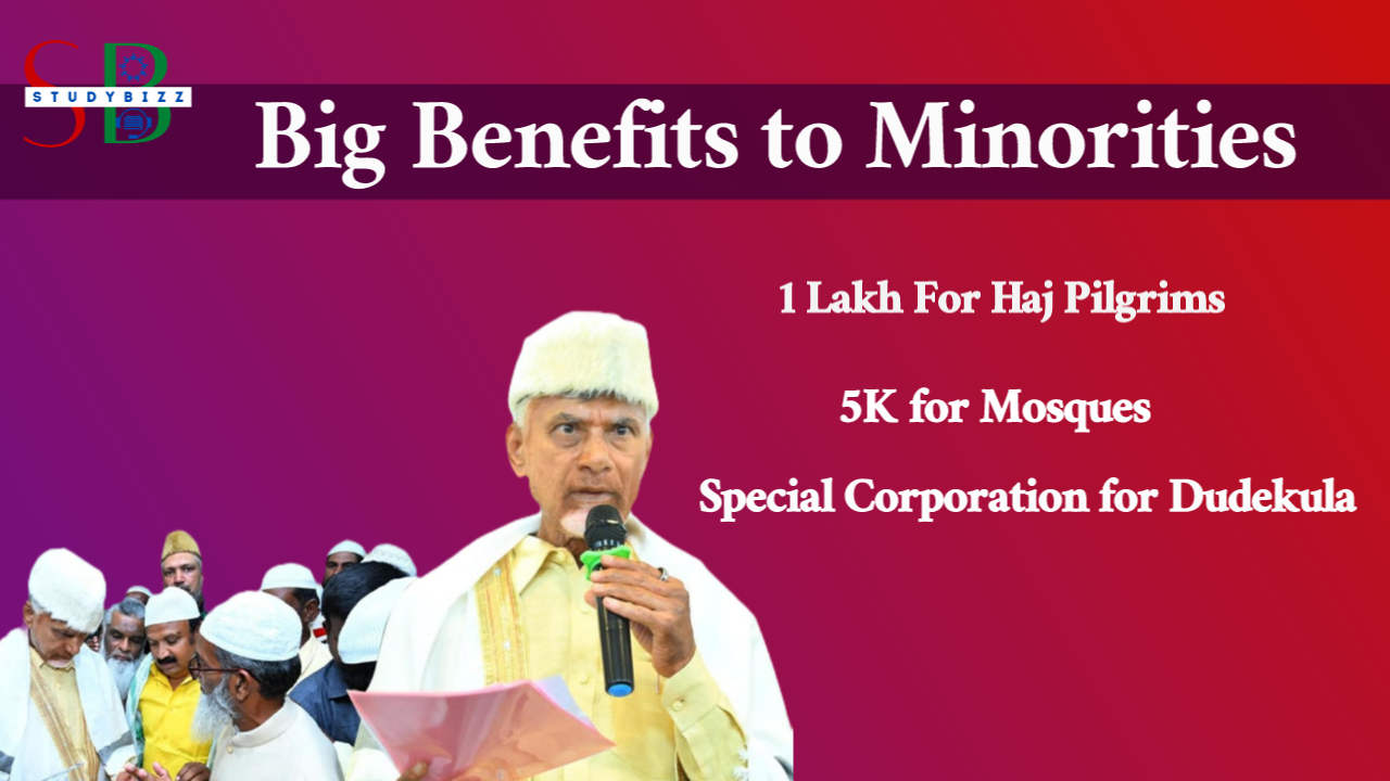 New Schemes for Muslim Minorities in Andhra Pradesh