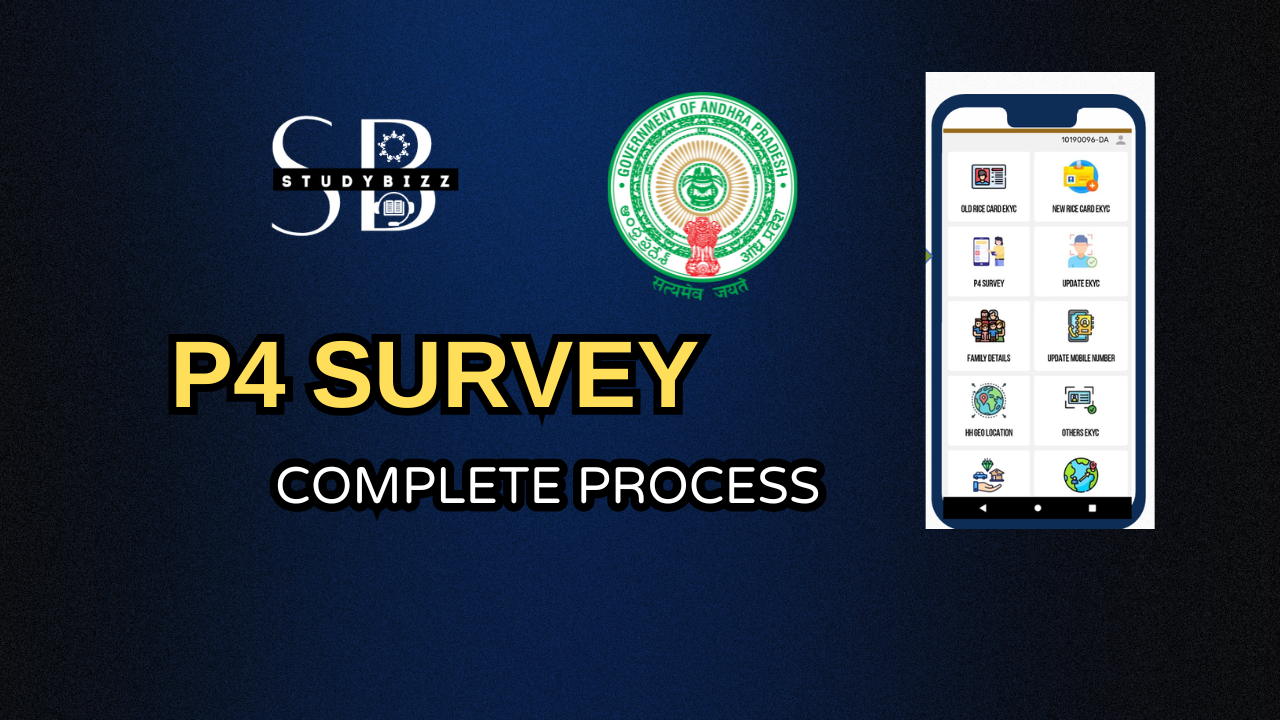 AP P4 Survey Complete Process for Grama Ward Sachivalayam Employees – User Manual, Dashboard and FAQs