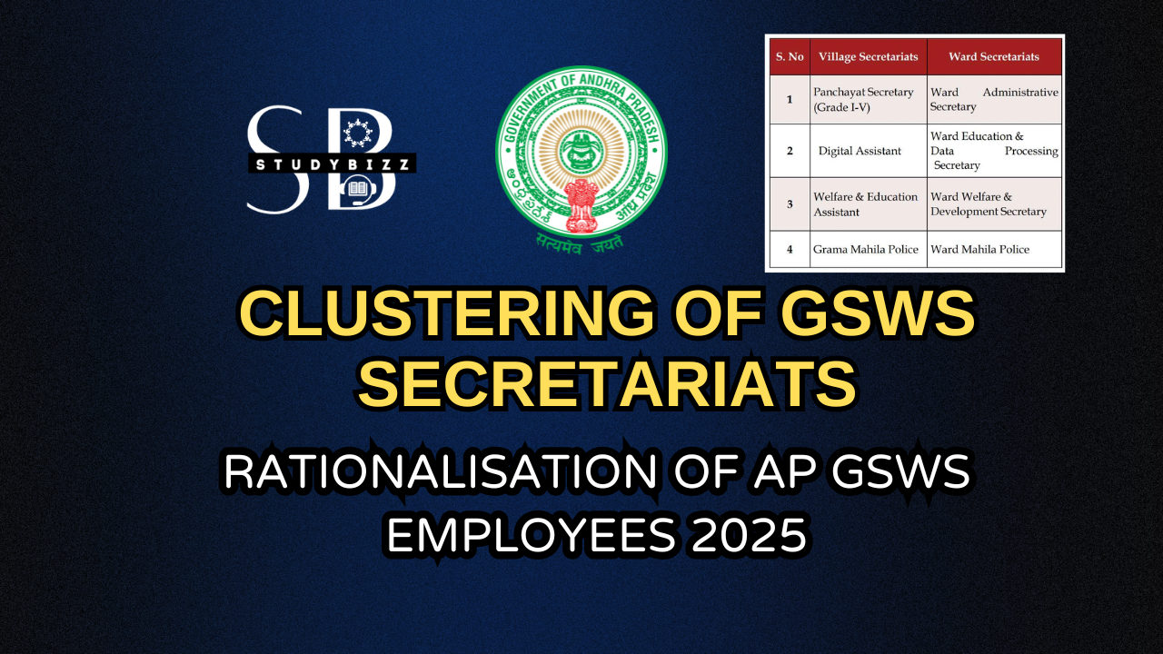 Clustering Of GSWS Secretariats – Rationalisation Of AP GSWS Employees 2025