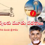 చేనేత కార్మికులకు మూడు పథకాలు ప్రారంభించిన సీఎం
