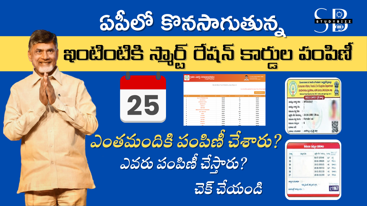 ఏపీలో కొనసాగుతున్న ఇంటింటికి స్మార్ట్ రేషన్ కార్డుల పంపిణీ, ఎంతమందికి పంపిణీ చేశారు ఎవరు పంపిణీ చేస్తారు. చెక్ చేయండి