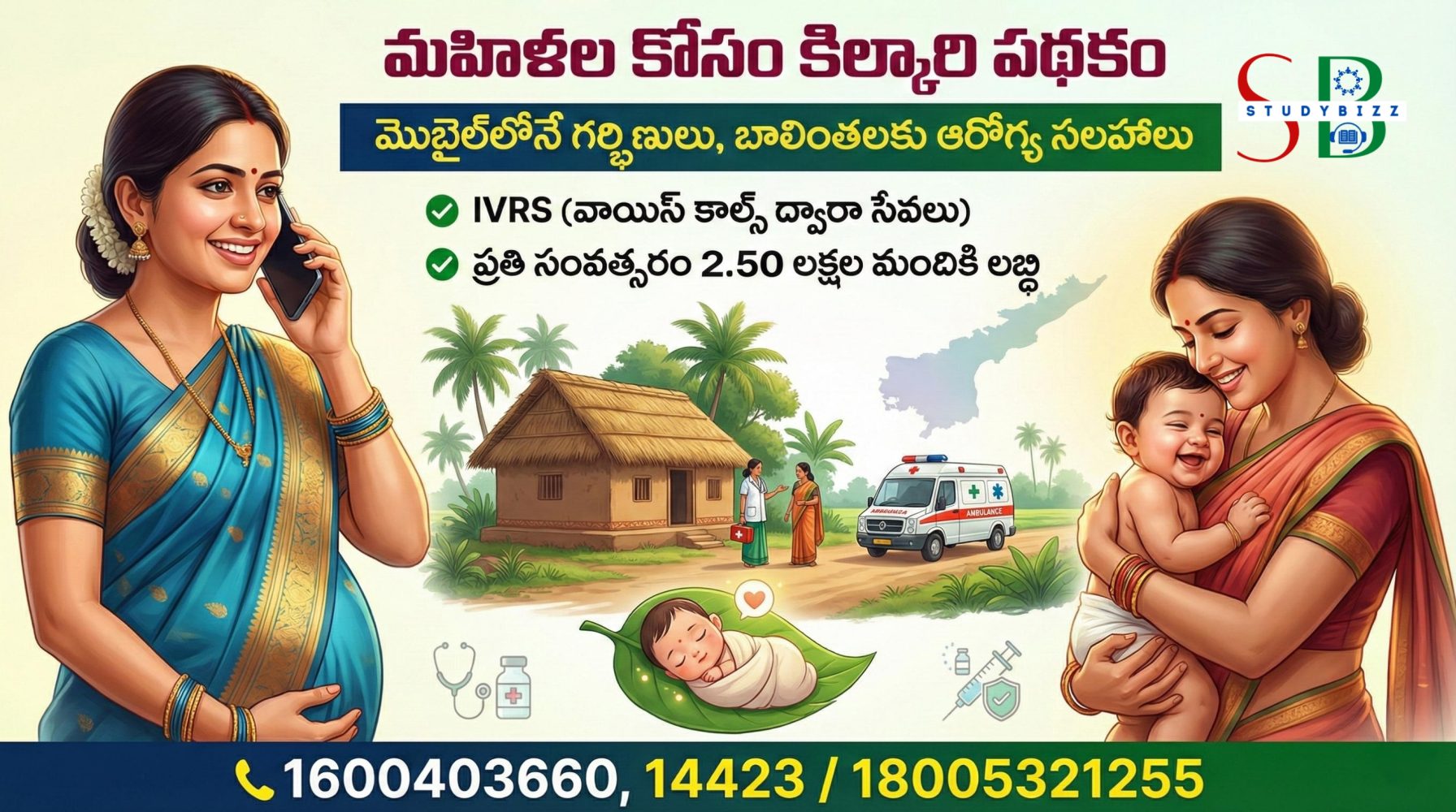 Kilkari Programme AP 2025 : మహిళల కోసం కిల్కారి పథకం – మొబైల్‌లోనే గర్భిణులు, బాలింతలకు ఆరోగ్య సలహాలు