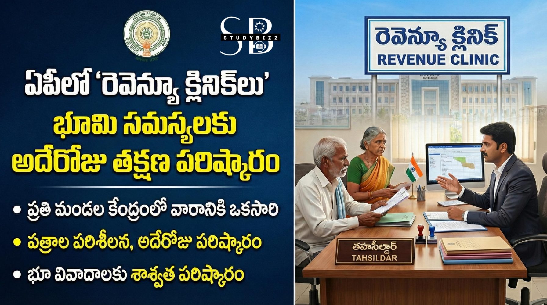 ఏపీలో రెవెన్యూ క్లినిక్‌లు ప్రారంభం: భూమి సమస్యలకు అదేరోజు పరిష్కారం