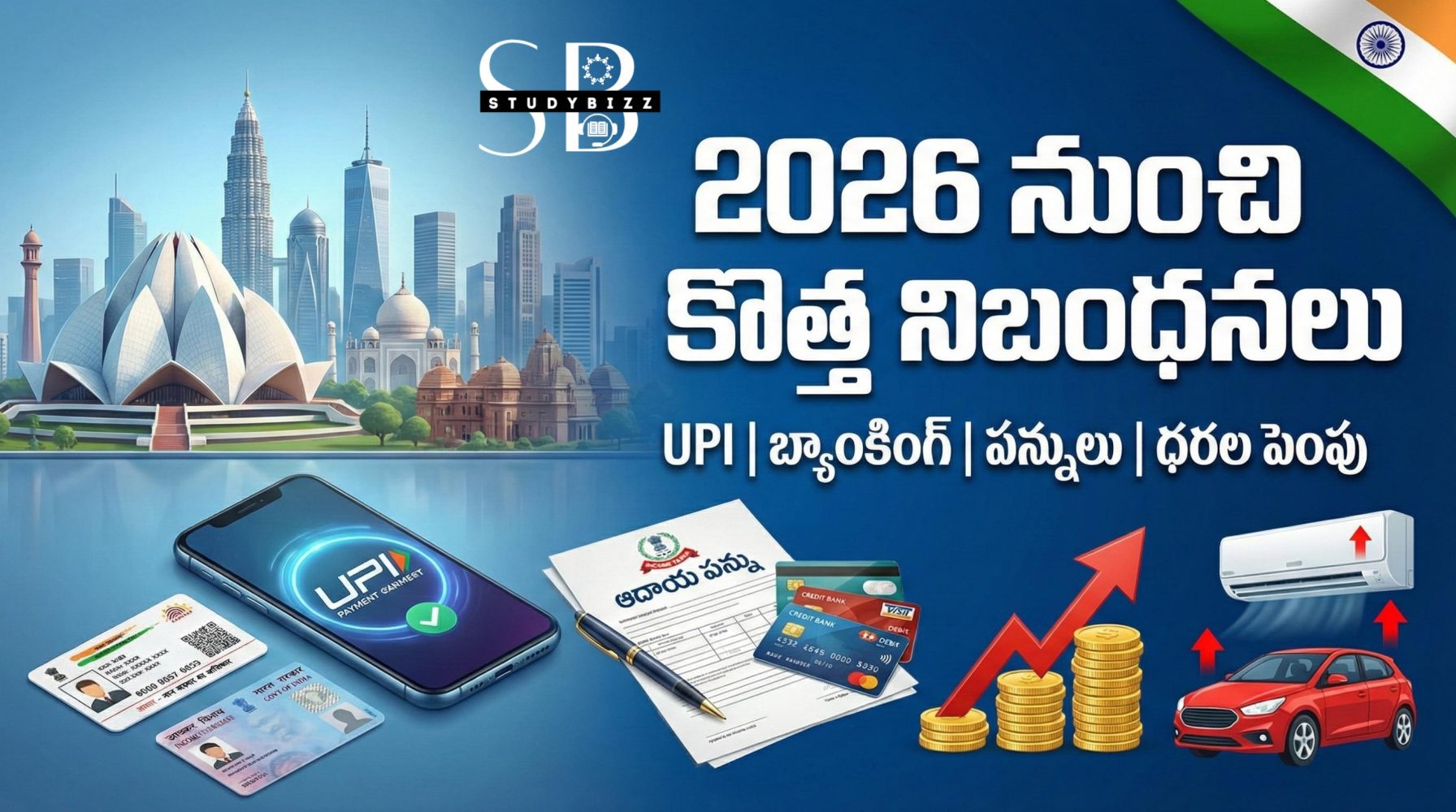 2026 New Rules India: కొత్త ఏడాది నుంచి అమల్లోకి వచ్చిన కీలక మార్పులు 2026: బ్యాంకింగ్, UPI, పన్నులు, ధరల పెంపు పూర్తి వివరాలు