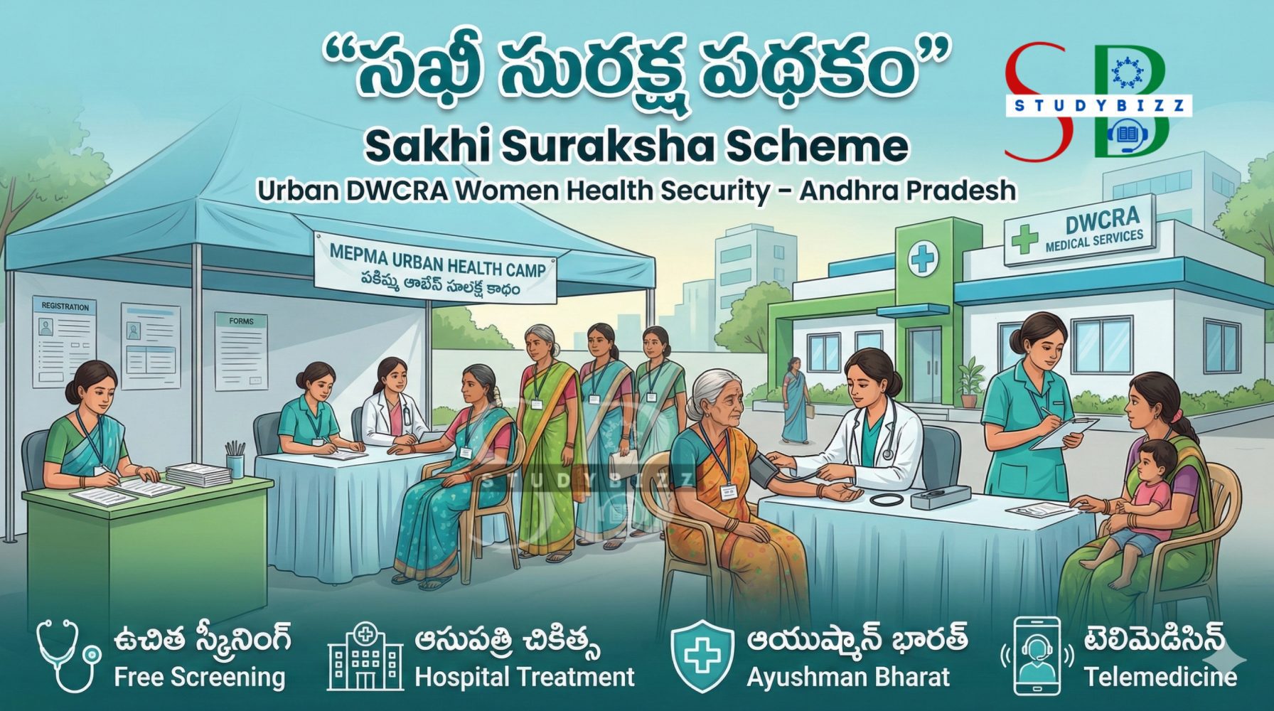 Sakhi Suraksha Scheme Andhra Pradesh | సఖీ సురక్ష పథకం : పట్టణ పేద డ్వాక్రా మహిళలకు ఆరోగ్య భద్రత Sakhi Suraksha Scheme Andhra Pradesh | సఖీ సురక్ష పథకం : పట్టణ పేద డ్వాక్రా మహిళలకు ఆరోగ్య భద్రత