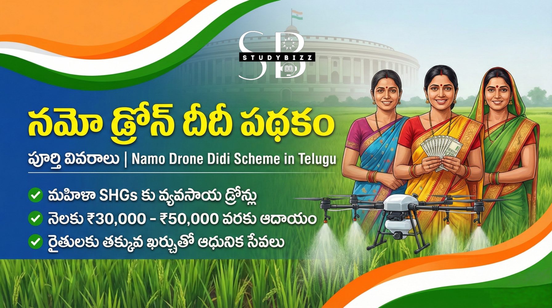 నమో డ్రోన్ దీదీ పథకం పూర్తి వివరాలు | Namo Drone Didi Scheme in Telugu